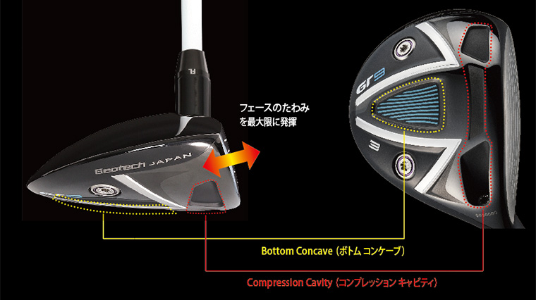 【ほぼ未使用】ジオテックゴルフ　フェアウェイウッドGT9　3W　geotech