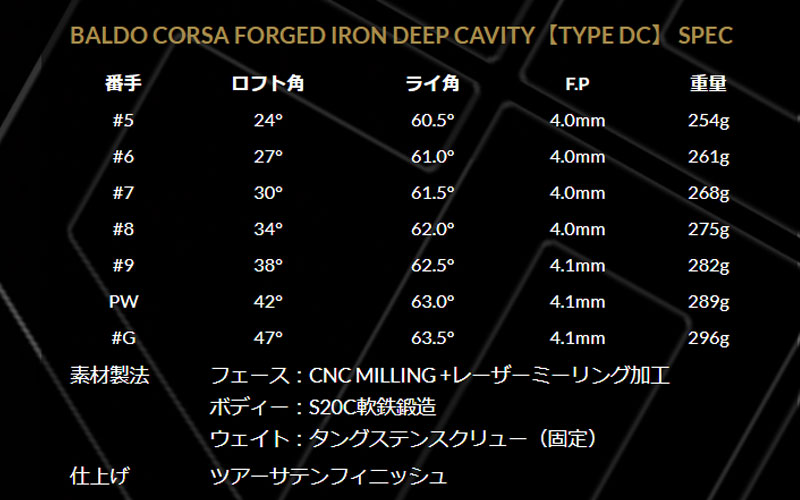 ジオテックゴルフ公式通販サイト / BALDO CORSA FORGED IRON TYPE DC