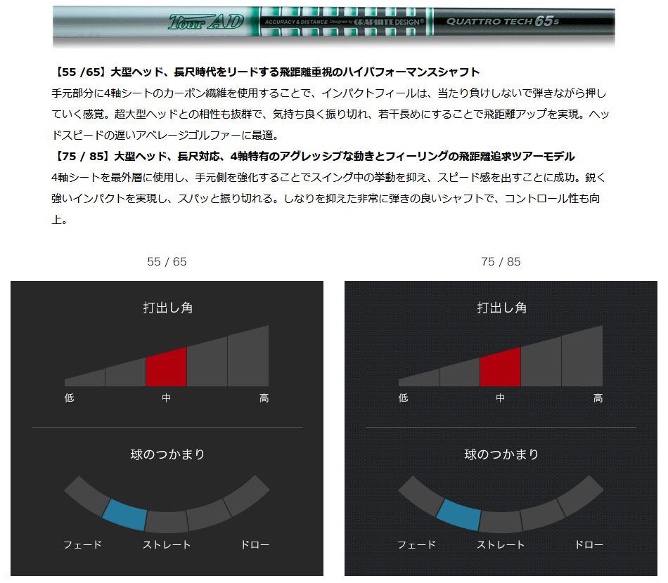 【☆再値下げ☆】 tour-AD クアトロテック 65S