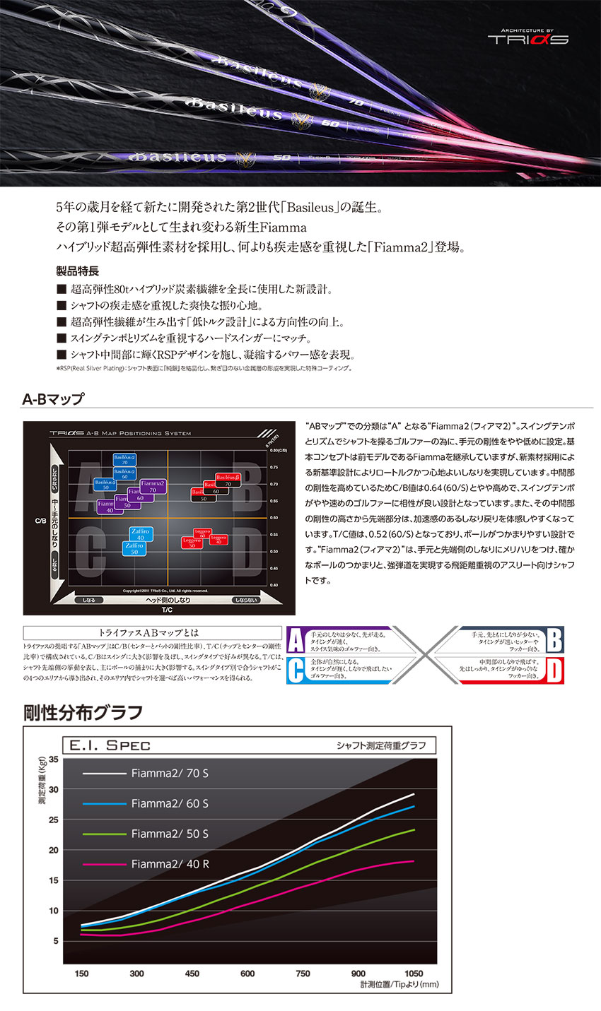 ジオテックゴルフ公式通販サイト / バシレウス フィアマ2 70 ジオテックゴルフ公式通販サイト / バシレウス フィアマ2 70