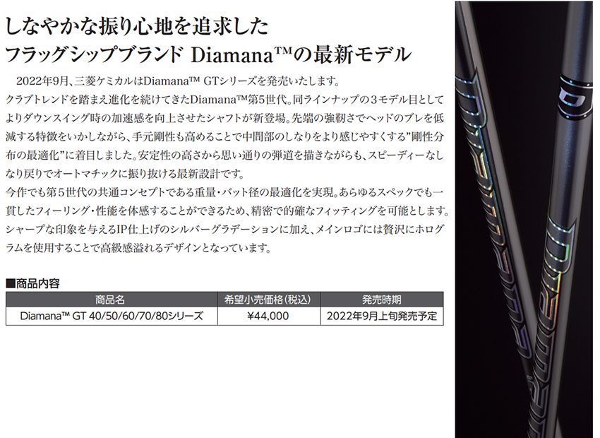 ☆送料無料☆PXG(ピーエックスジー)1W用Diamana GT 50☆