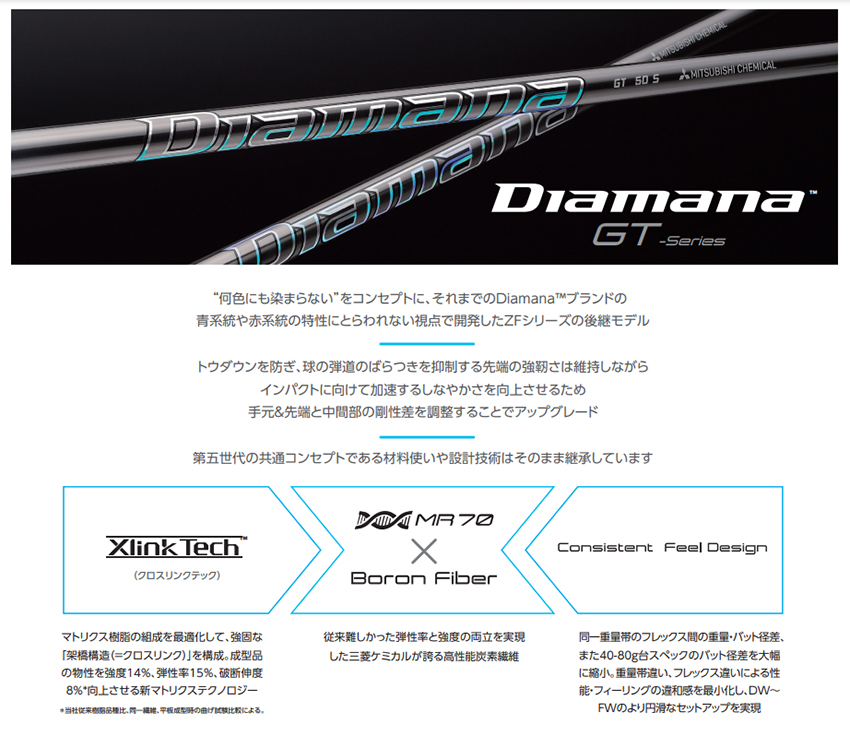 ジオテックゴルフ公式通販サイト / Diamana (ディアマナ) GT 50