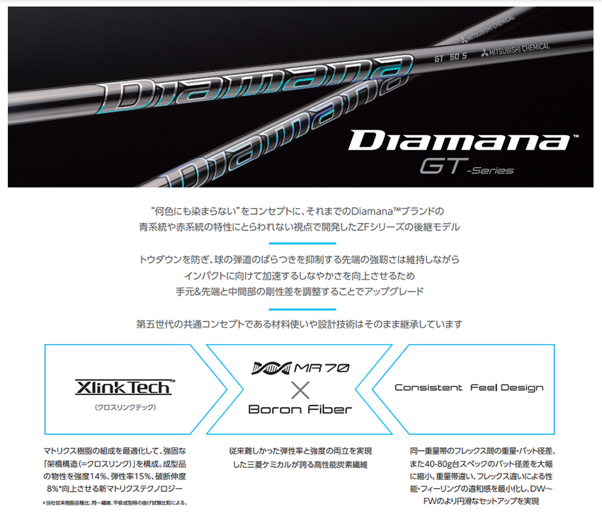 ジオテックゴルフ公式通販サイト / Diamana (ディアマナ) GT 60