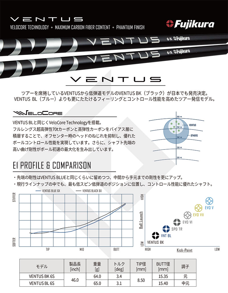 ジオテックゴルフ公式通販サイト / ベンタス ブラック 6