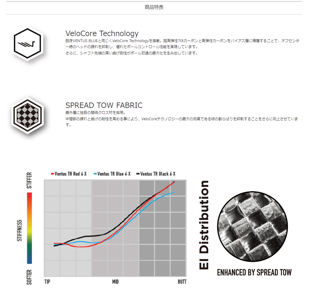 ジオテックゴルフ公式通販サイト / VENTUS(ベンタス) 【TR】 ブラック 5