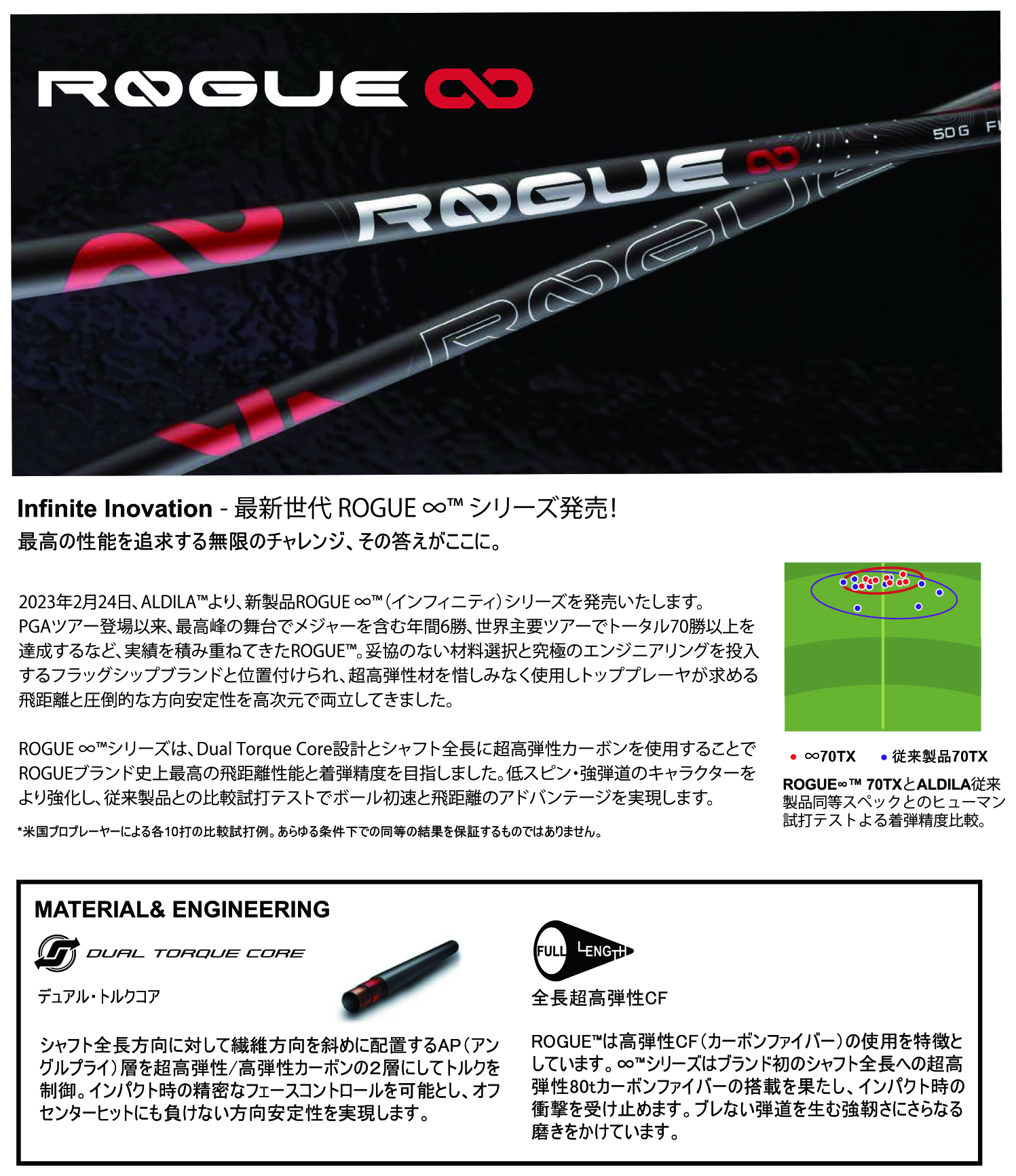 ジオテックゴルフ公式通販サイト / ALDILA ROGUE ∞(ローグ ...