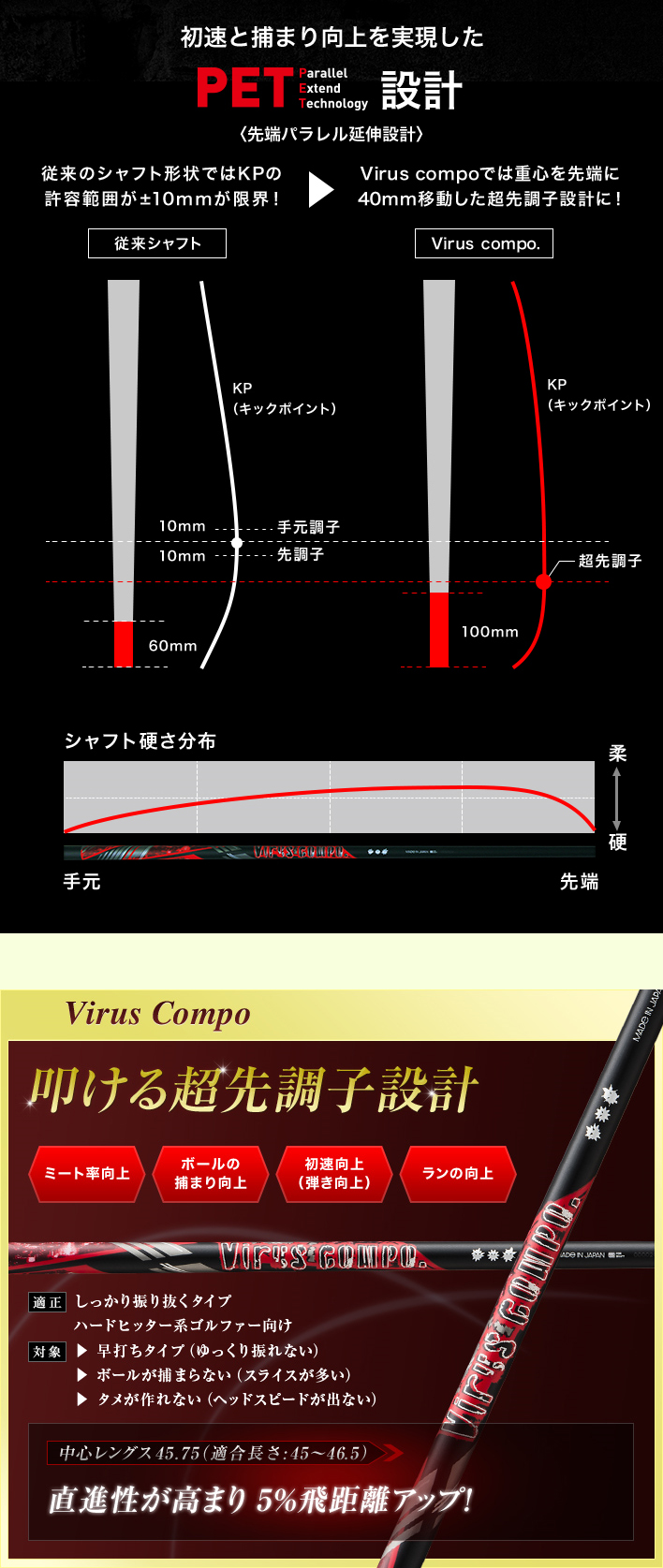 ワクチンコンポ ウイルスコンポ S DR/FW用シャフト 2本セット