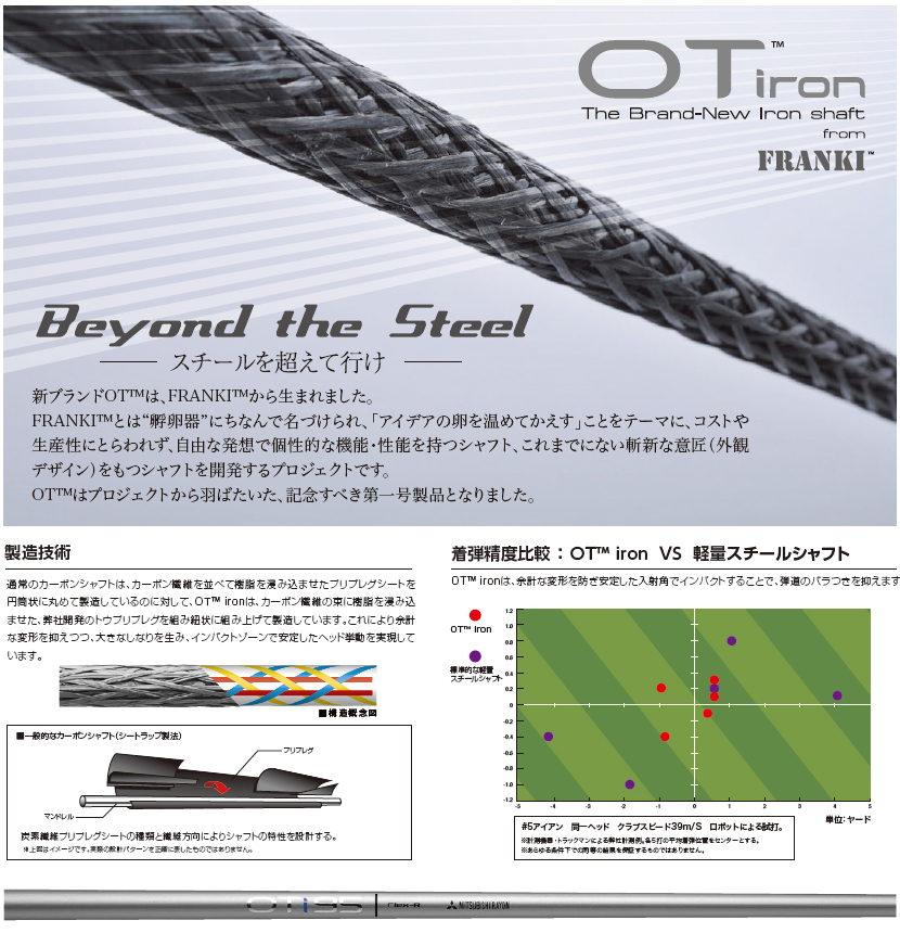 ジオテックゴルフ公式通販サイト / OT アイアン 85