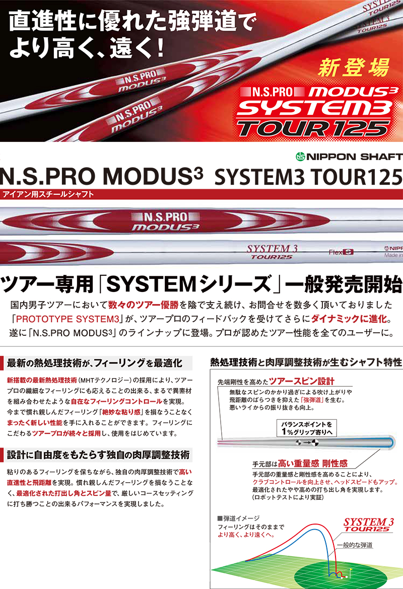 NSプロ　MODUSモーダス3　システム3　ツアー125　S　6本セット　超美品