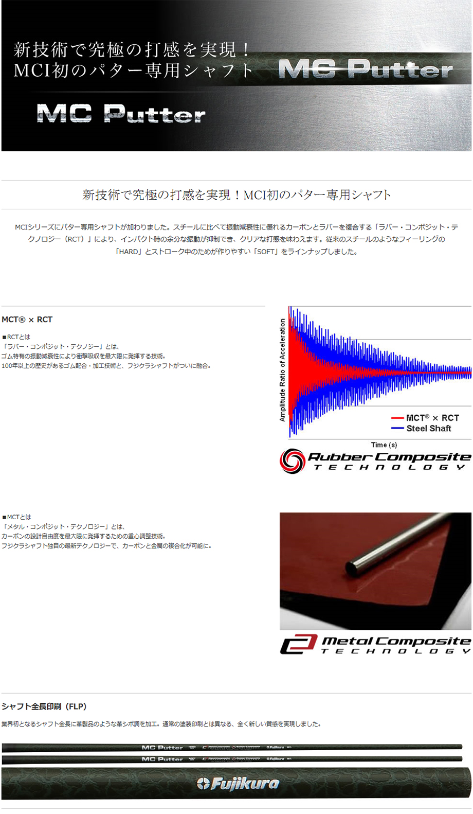 ジオテックゴルフ公式通販サイト / MC Putter BLUE