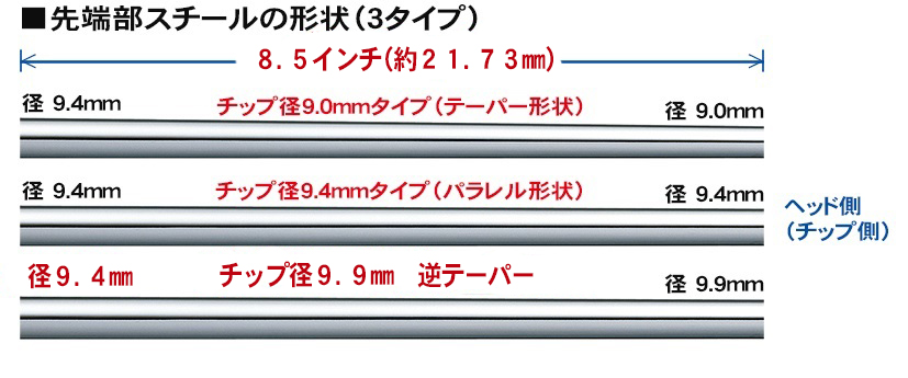 ジオテックゴルフ公式通販サイト / スタビリティー ツアーブラック