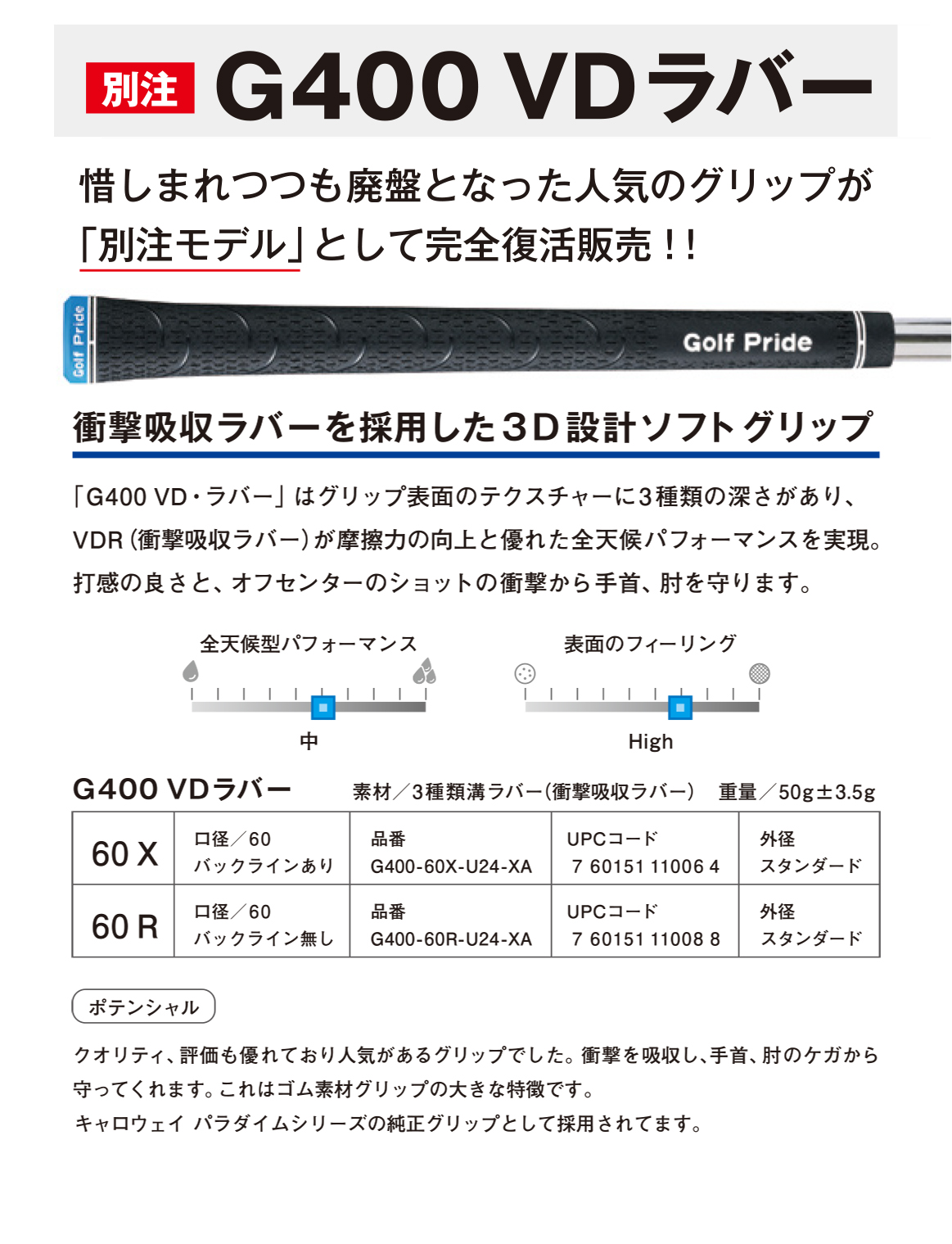 ジオテックゴルフ公式通販サイト / G400 VDラバー(G400VDR) (バック