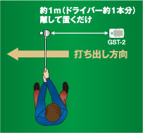 ジオテックゴルフ公式通販サイト / アトラス ゴルフスイング