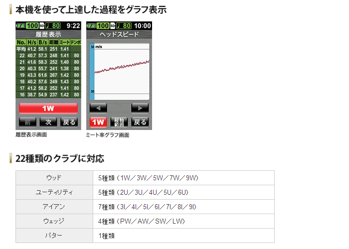 ジオテックゴルフ公式通販サイト / アトラス ゴルフスイング