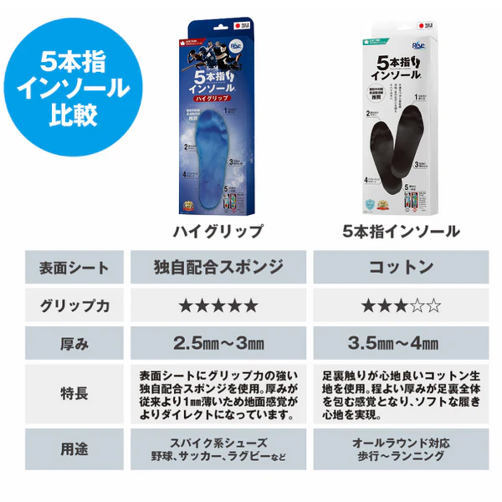 商品イメージ
