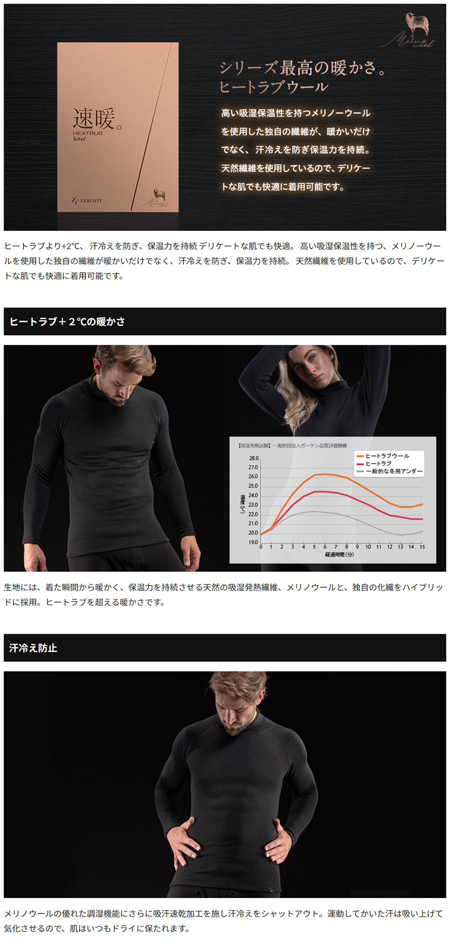 ジオテックゴルフ公式通販サイト / ゼロフィット 速暖 ヒートラブ